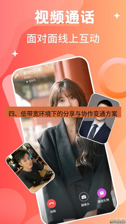 截图软件 四、低带宽环境下的分享与协作变通方案