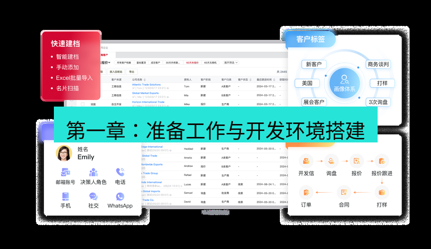 截图软件 第一章：准备工作与开发环境搭建