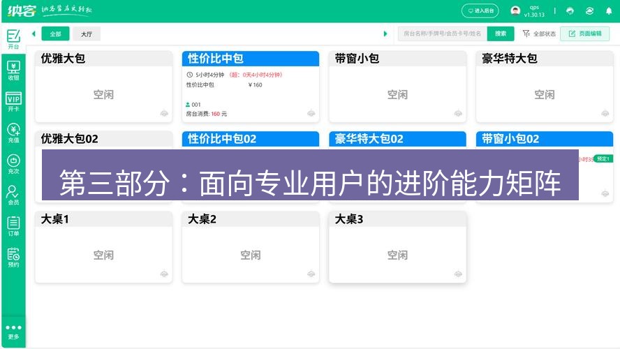 截图软件 第三部分：面向专业用户的进阶能力矩阵