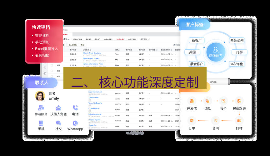 截图软件 二、 核心功能深度定制