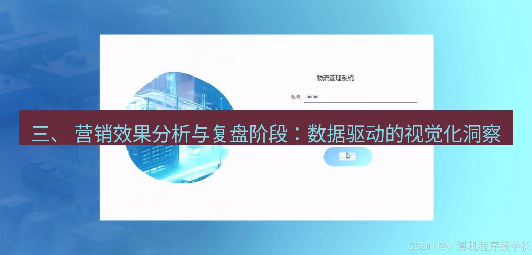 截图软件 三、 营销效果分析与复盘阶段：数据驱动的视觉化洞察