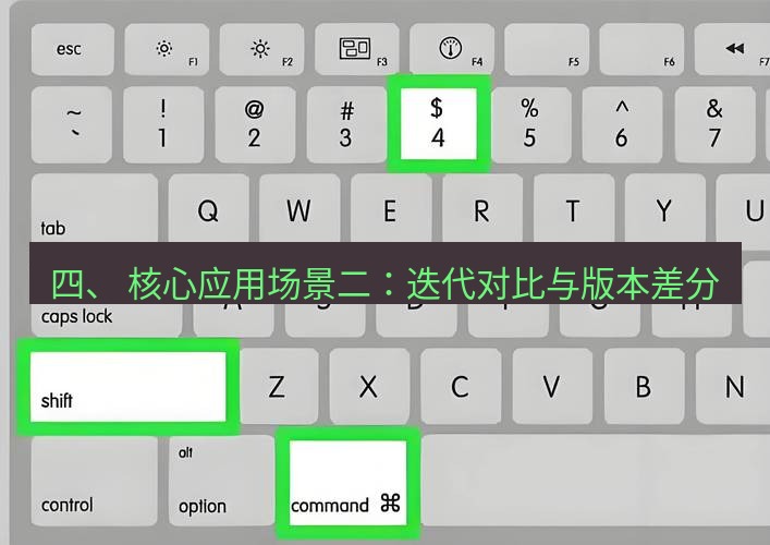 截图软件 四、 核心应用场景二：迭代对比与版本差分