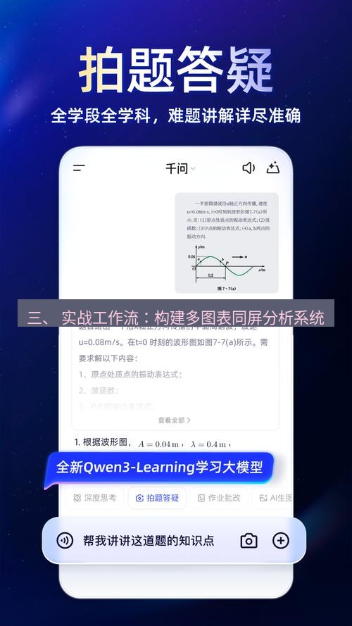 截图软件 三、 实战工作流：构建多图表同屏分析系统