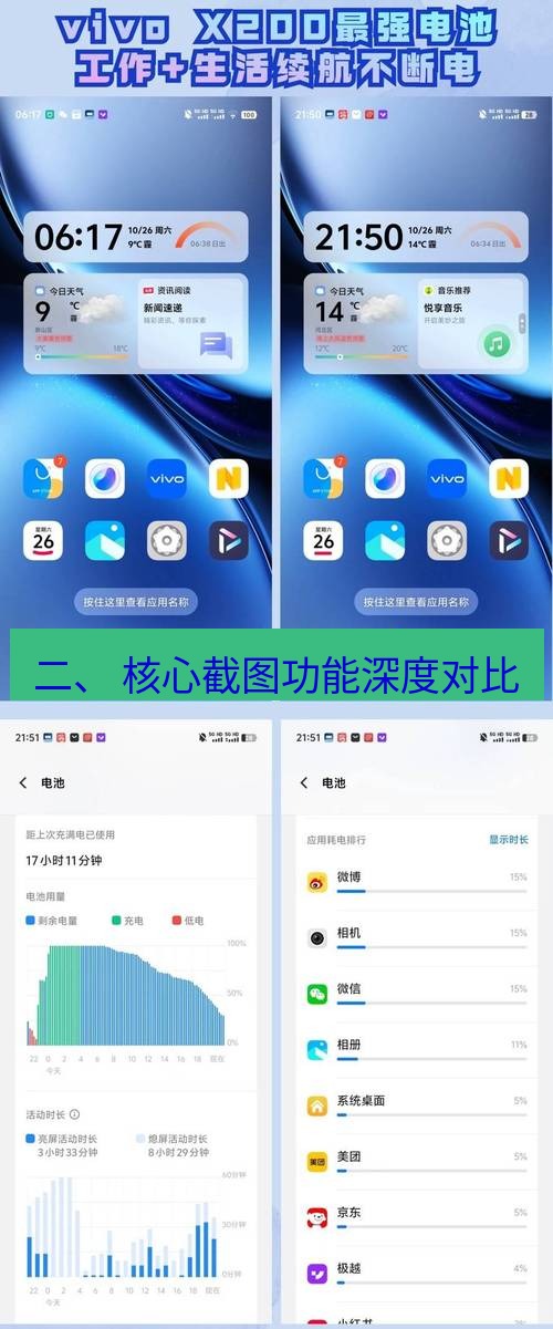 截图软件 二、 核心截图功能深度对比