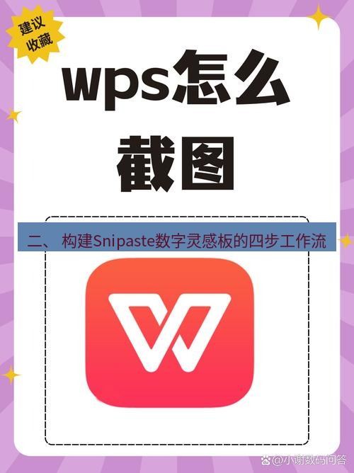 截图软件 二、 构建Snipaste数字灵感板的四步工作流