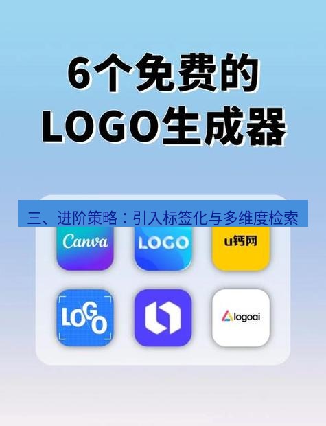 截图软件 三、进阶策略：引入标签化与多维度检索