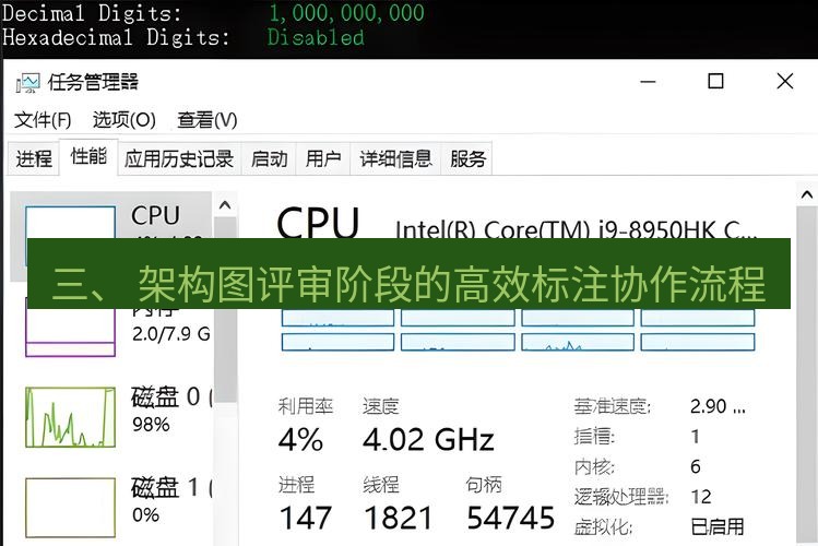 截图软件 三、 架构图评审阶段的高效标注协作流程