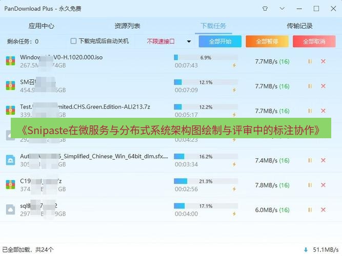 截图软件 《Snipaste在微服务与分布式系统架构图绘制与评审中的标注协作》