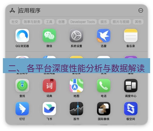 截图软件 二、 各平台深度性能分析与数据解读