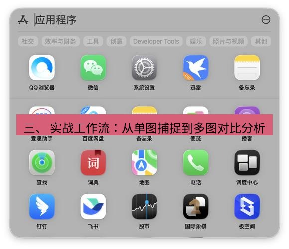 截图软件 三、 实战工作流：从单图捕捉到多图对比分析