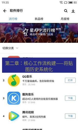 截图软件 第二章：核心工作流构建——将贴图历史系统化
