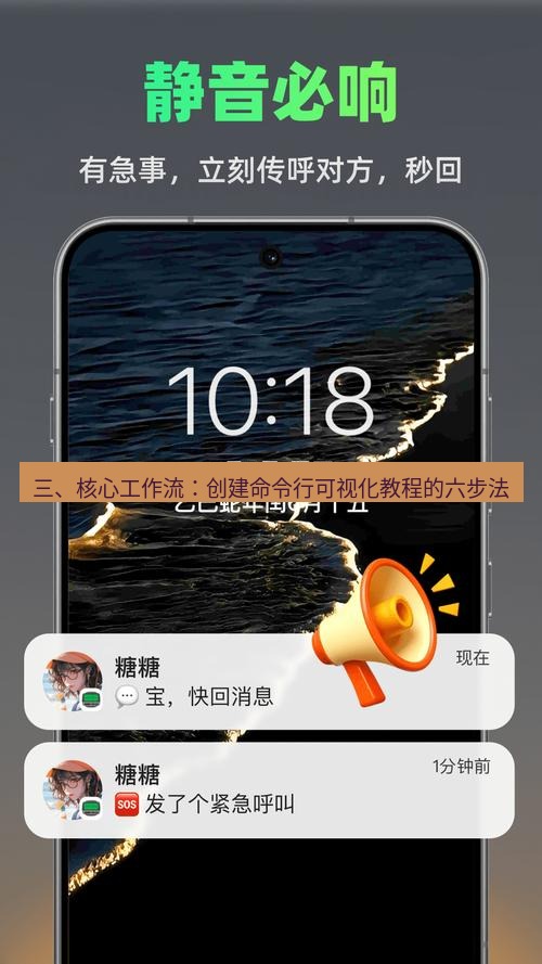 截图软件 三、核心工作流：创建命令行可视化教程的六步法