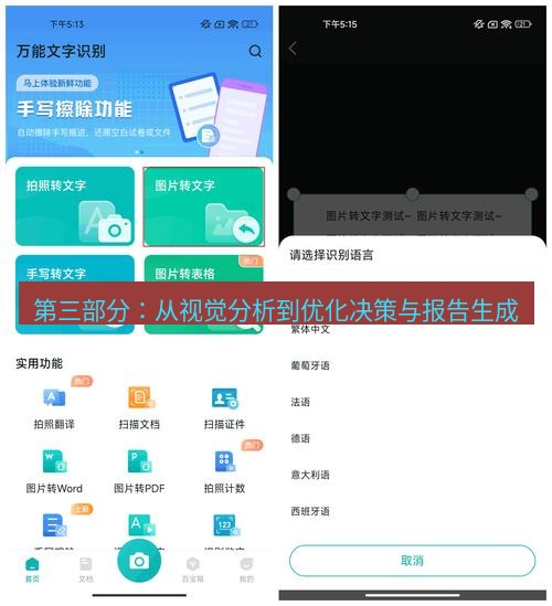 截图软件 第三部分：从视觉分析到优化决策与报告生成