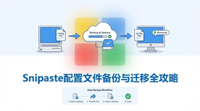 Snipaste配置文件备份