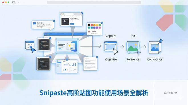 Snipaste贴图功能