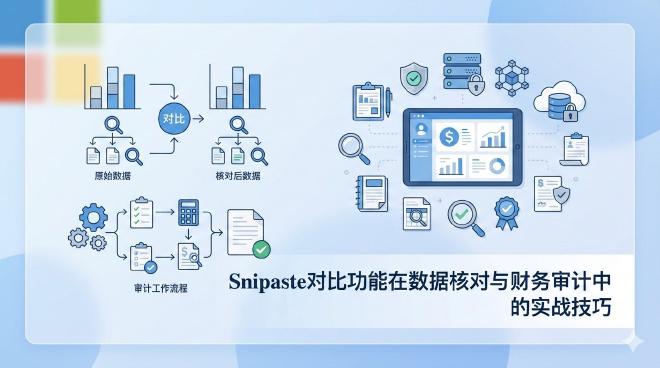 Snipaste对比功能