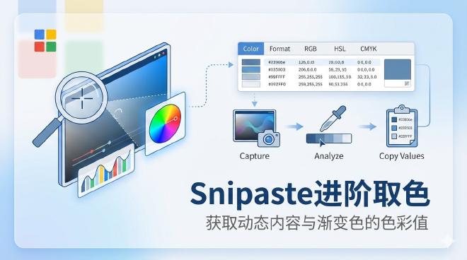 Snipaste取色