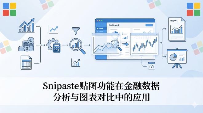 Snipaste贴图功能金融数据分析图表对比应用