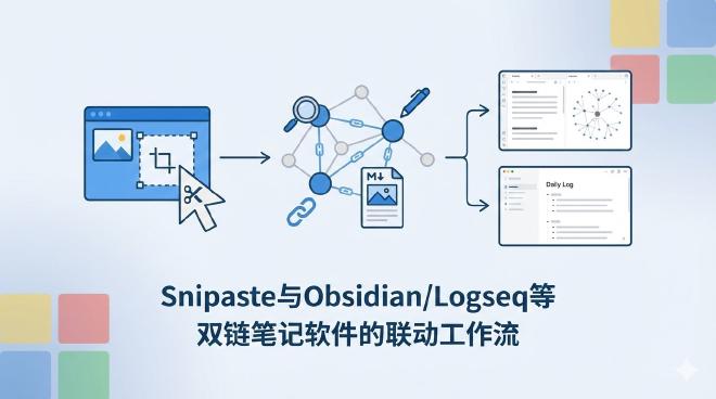 Snipaste与双链笔记联动工作流