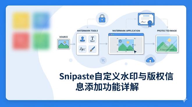 Snipaste自定义水印