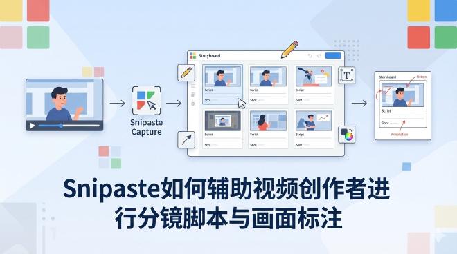 snipaste视频创作分镜标注