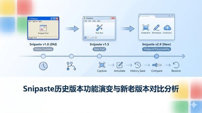 Snipaste历史版本